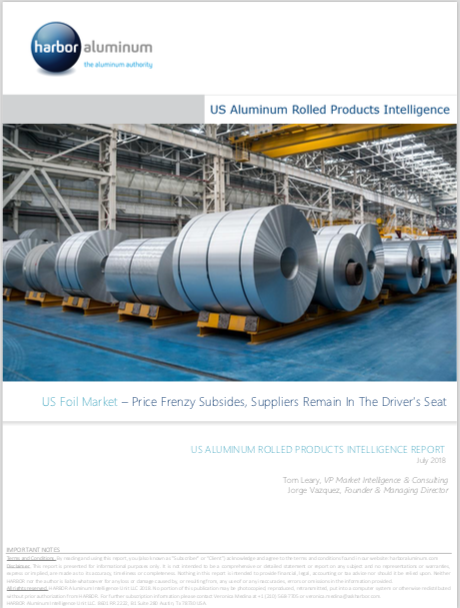 North America Aluminum Rolled Products Intel Report