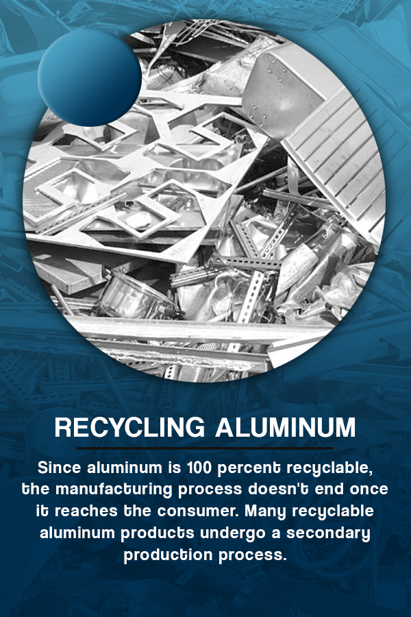 recycling aluminum