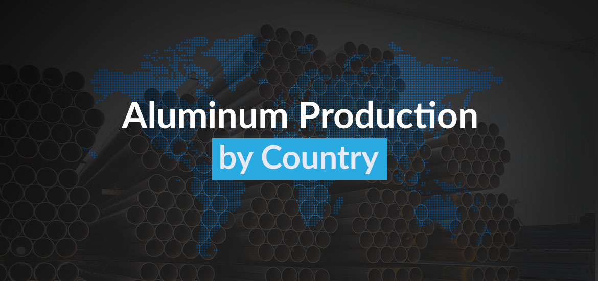 aluminum production by country