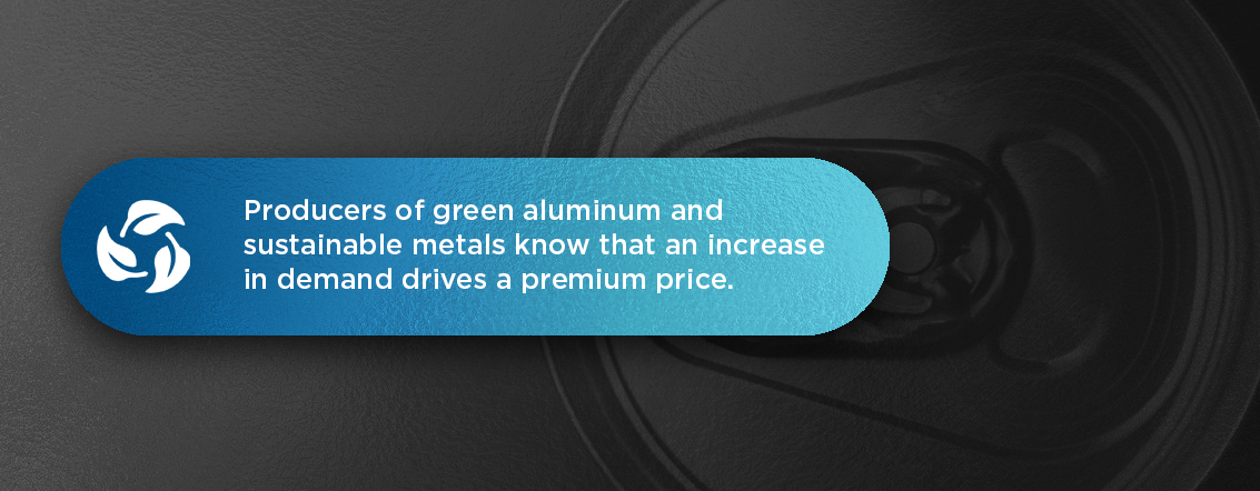 Producers of green aluminum and sustainable metals know that an increase is demand drives a premium price.